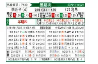[墨超秋] 帕丘卡vs莱昂