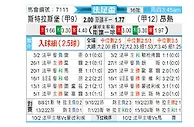 [法足杯] 斯特拉斯堡vs昂热