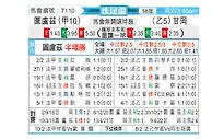[法足杯] 图卢兹vs甘冈