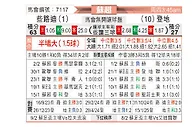 [苏超] 凯尔特人vs邓迪FC