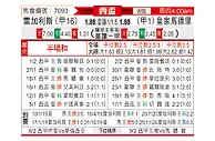 [西杯] 莱加内斯vs皇家马德里