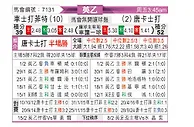 [英乙] 切斯特菲尔德vs唐卡斯特