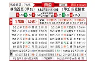 [西杯] 巴伦西亚vs巴塞罗那
