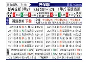 [巴圣锦] 帕尔梅拉斯vs科林蒂安