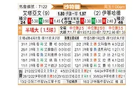 [沙特联] 布赖代合作vs吉达联合