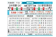 [阿甲] 萨尔米安杜vs圣胡安圣马丁