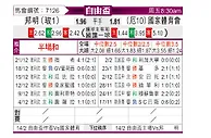[自由杯] 布鲁明vs国家报队