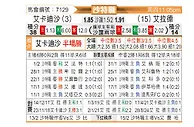 [沙特联] 卡达西亚vs布赖代先锋