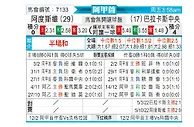 [阿甲] 阿尔多斯维vs巴拉卡斯中央队
