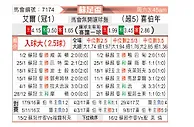 [苏总杯] 艾尔联vs希伯尼安