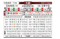 [卡塔联] 杜海勒vs威柯拉