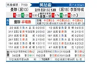 [英足杯] 曼彻斯特联vs莱斯特城