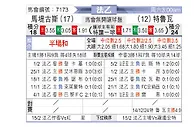 [法乙] 马蒂格vs特鲁瓦