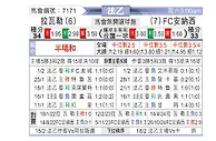 [法乙] 拉瓦勒vs阿纳西