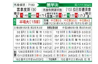 [墨甲秋] FC美利达vs拉巴斯竞技