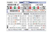 [法乙] 格勒诺布尔vs红星