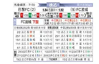 [法乙] 巴黎足球会vs波城