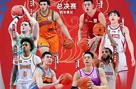 CBA俱乐部杯八强名单：洛夫顿齐麟吴前出战