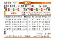 [德乙] 普鲁士明斯特vs汉堡