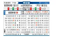 [英足杯] 普雷斯顿vs韦康比流浪者