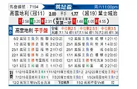 [英足杯] 考文垂vs伊普斯维奇