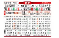 [西甲] 皇家马德里vs马德里竞技