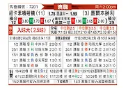 [澳超] 纽卡斯尔喷气机vs墨尔本胜利
