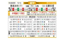[德甲] 门兴格拉德巴赫vs法兰克福