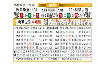 [德甲] 沃尔夫斯堡vs勒沃库森
