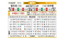 [德甲] 霍芬海姆vs柏林联合