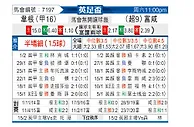[英足杯] 维冈竞技vs富勒姆