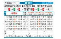 [亚冠] 侯塞因vs沙迦