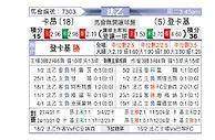 [法乙] 卡昂vs敦刻尔克