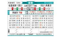 [欧冠] 尤文图斯vs埃因霍温