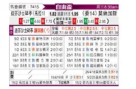 [自由杯] 防卫者体育vs莫纳加斯