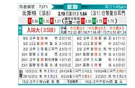 [欧冠] 布雷斯特vs巴黎圣日尔曼