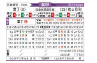 [英甲] 雷丁vs什鲁斯伯里