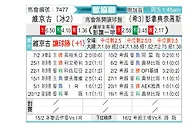 [欧会杯] 维京古尔vs帕纳辛纳科斯