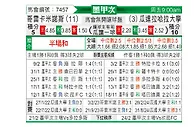 [墨甲秋] 克雷卡米诺斯vs哥达拿查拉大学