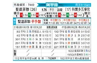 [阿甲] 圣塔菲联vs科尔多瓦学院
