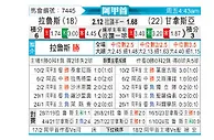 [阿甲] 拉努斯vs拉普拉塔体操