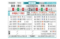 [欧会杯] 莫尔德vs沙姆洛克流浪