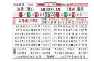 [欧联杯] 波尔图vs罗马