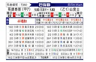 [巴圣锦] 科林蒂安vs桑托斯
