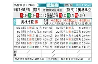 [欧会杯] 巴尼亚卢卡战士vs奥林比查