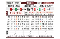 [亚冠] 蒙通联vs狮城水手