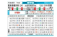 [阿甲] 图库曼竞技vs萨尔米安杜