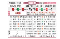 [欧联杯] 塞萨洛尼基vs布加勒斯特星队