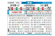 [英冠] 桑德兰vs卢顿