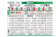 [墨甲秋] 瓦哈卡vs亚特兰特